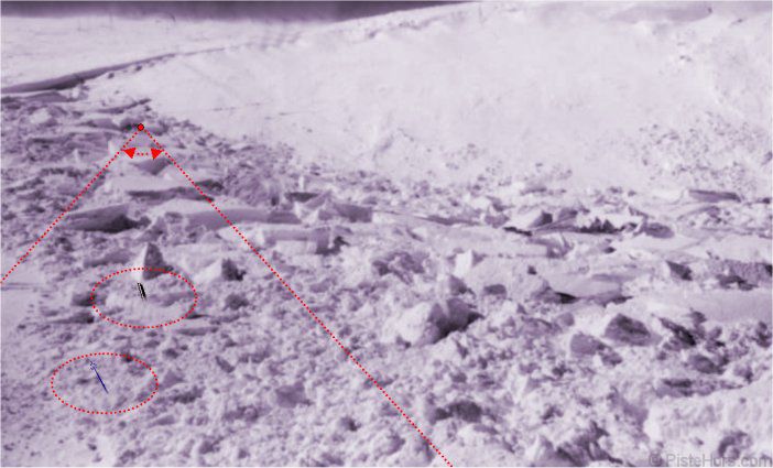 Visual search of avalanche zone, look for visual clues to where buried skiers are located