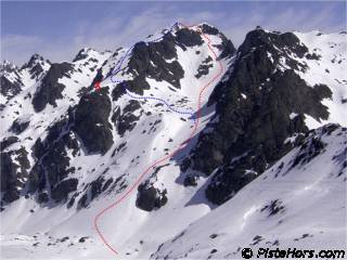 Grand Sorbier routes