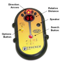 Tracker DTS Avalanche Transceiver