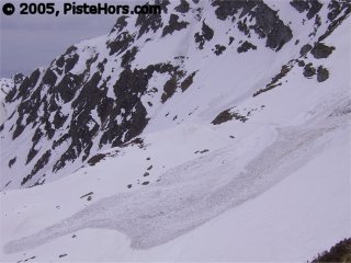 wet snow slide, belledonne mountains