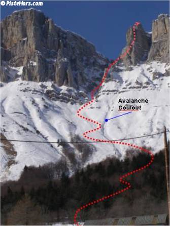 the peyrouse route
